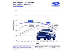 RANGER 2.3L ECOBOOST PERFORMANCE CALIBRATION